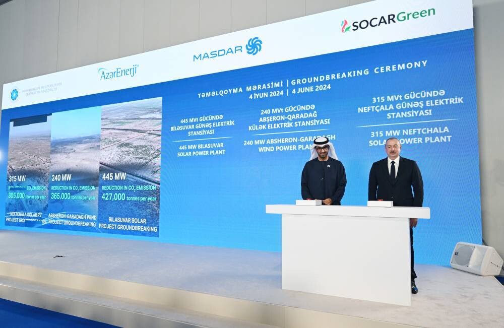 Азербайджан и ОАЭ сотрудничают в области проектов по возобновляемой энергетике